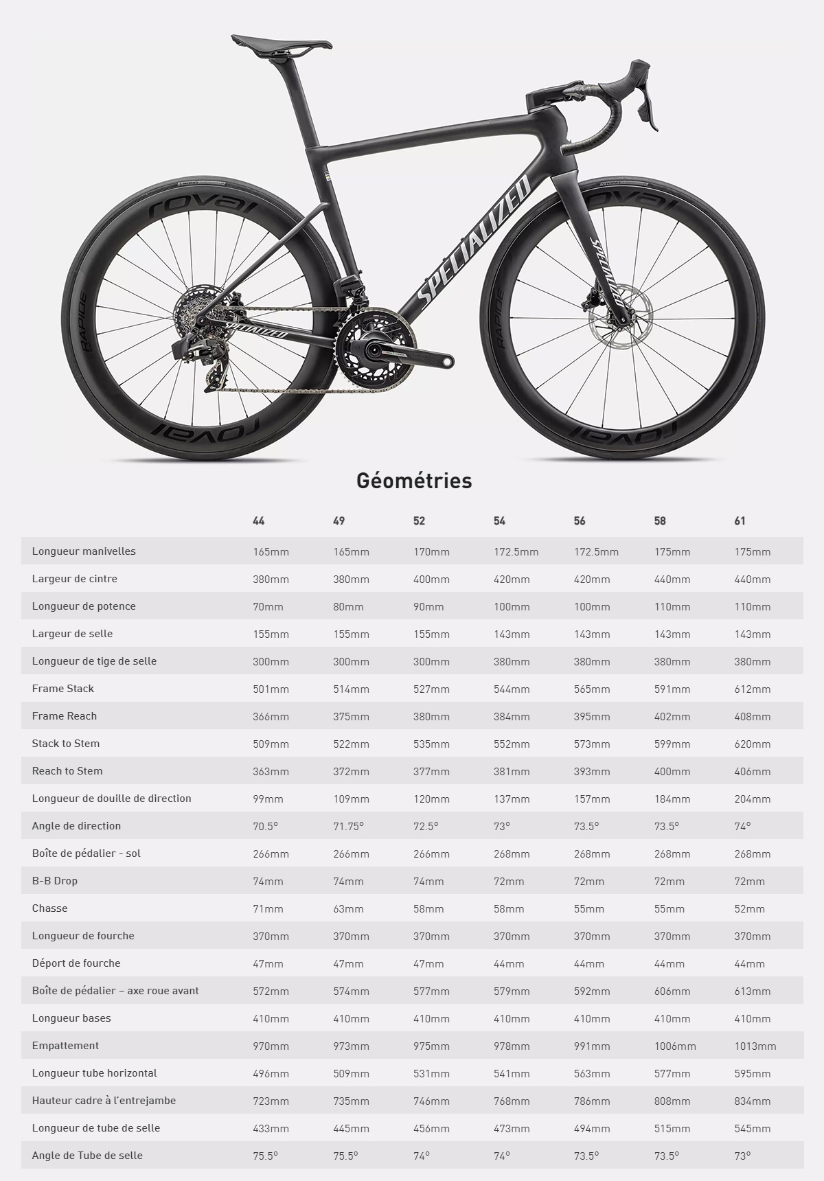 Guide de taille du vélo Tarmac SL8 Pro - SRAM Force eTap AXS année 2023